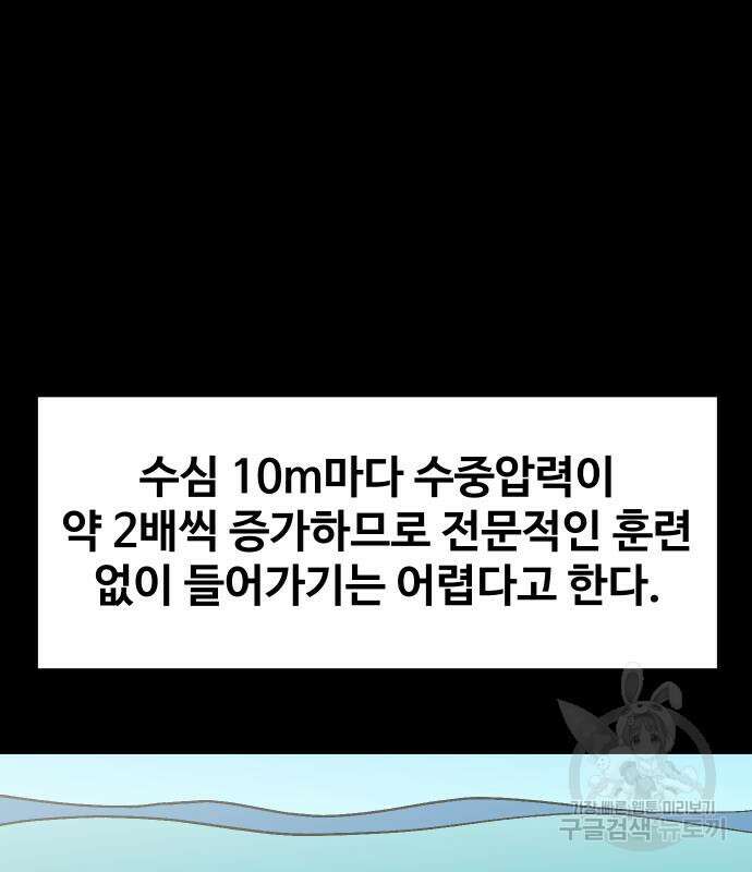 헬스던전 53화 81