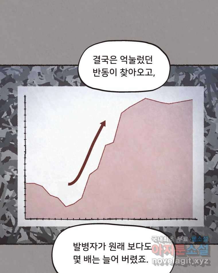4명 중 1명은 죽는다 57화 인간 (7) 6