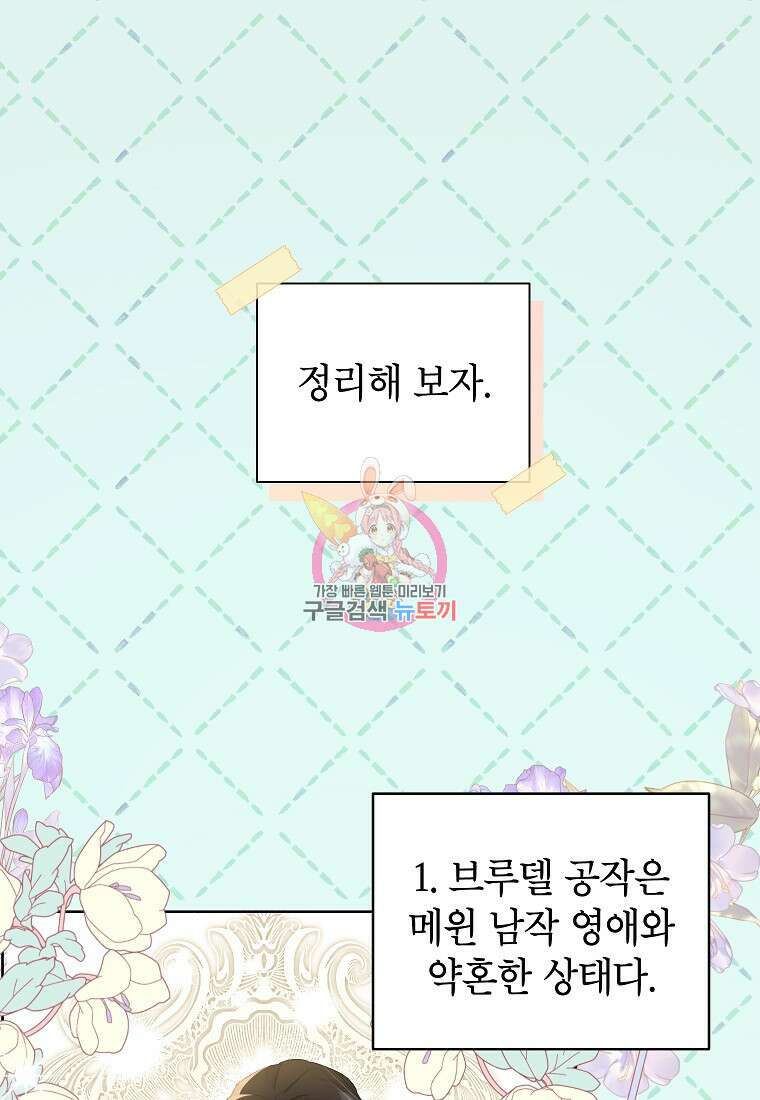 제가 어딘가 빙의를 한 것 같은데요 3화 1