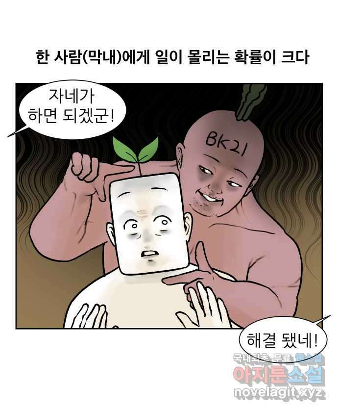 대학원 탈출일지 163화-새싹교수 이야기(3) 3