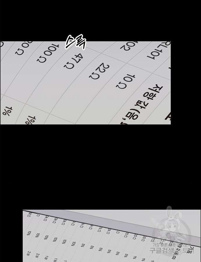 상남자(네이버) 159화 3
