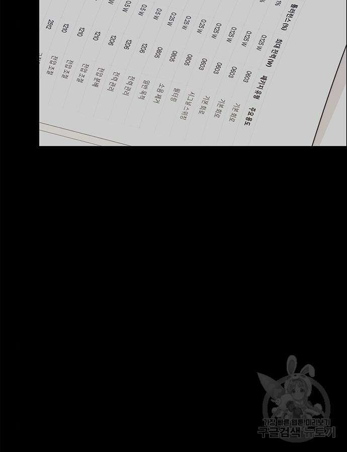 상남자(네이버) 159화 4