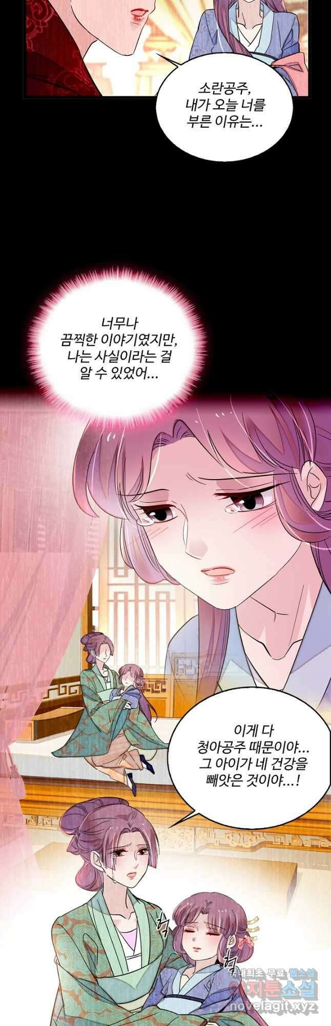 사금:동평백부 넷째 아가씨 203화 5