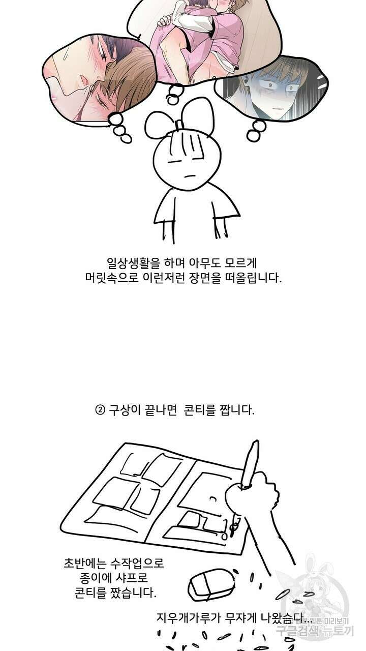 퍼펙트 게이 메이커 후기 29