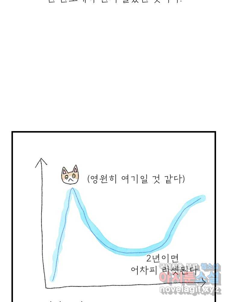 고기자의 힘드러운 기자생활 20화 기자도 부서를 뜨는구나 29