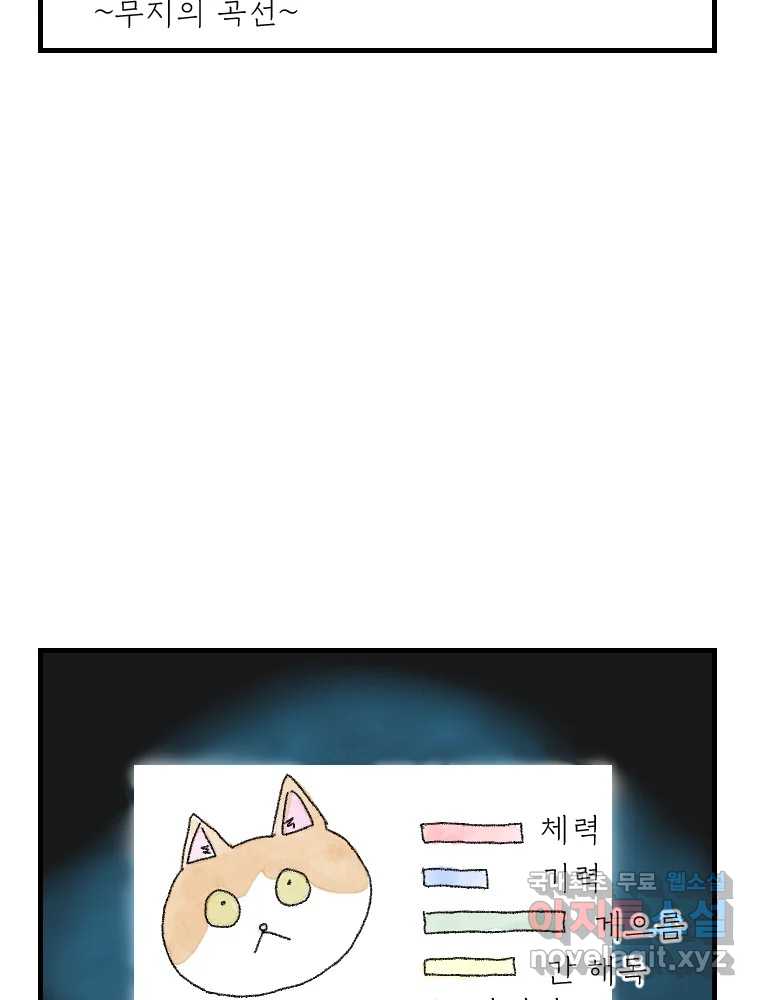 고기자의 힘드러운 기자생활 20화 기자도 부서를 뜨는구나 30