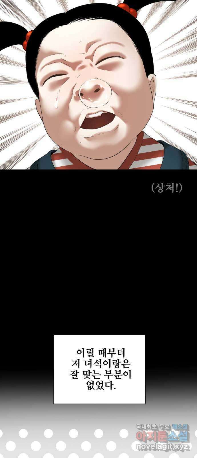 집착광공 집사전락 8화 개 VS 고양이 9