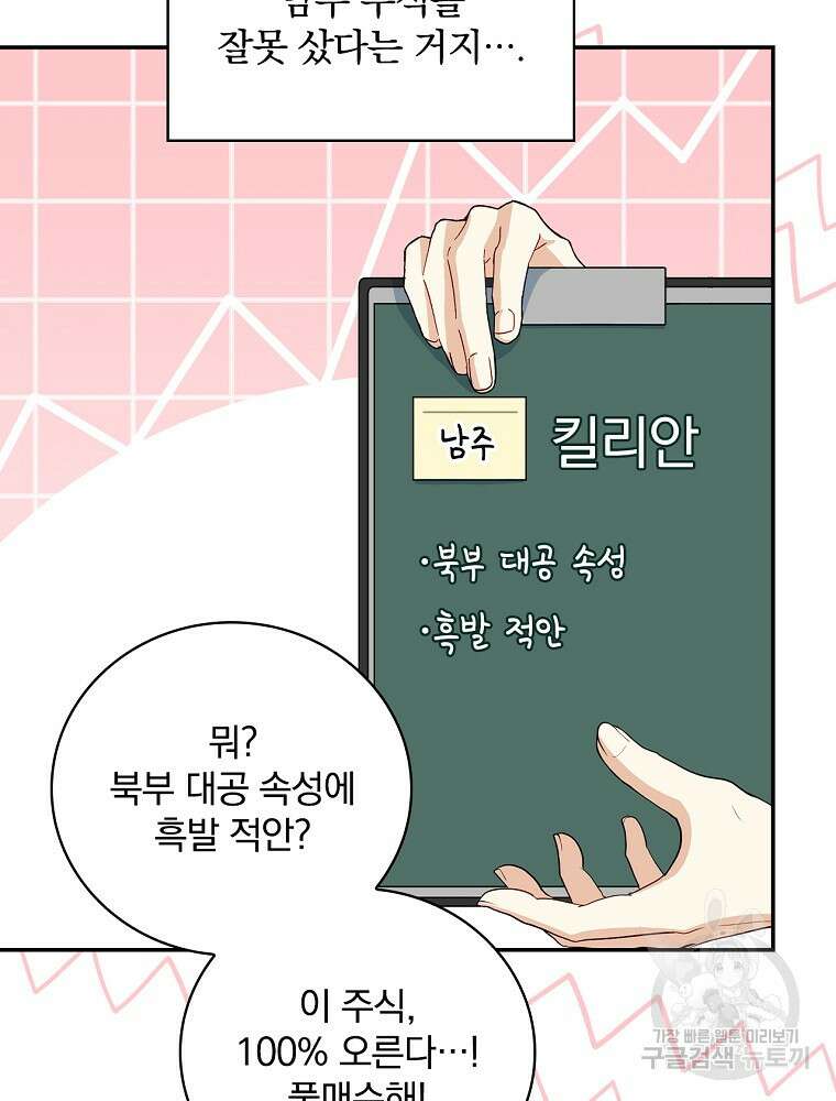 대체 언제부터 흑막이셨어요 19화 88
