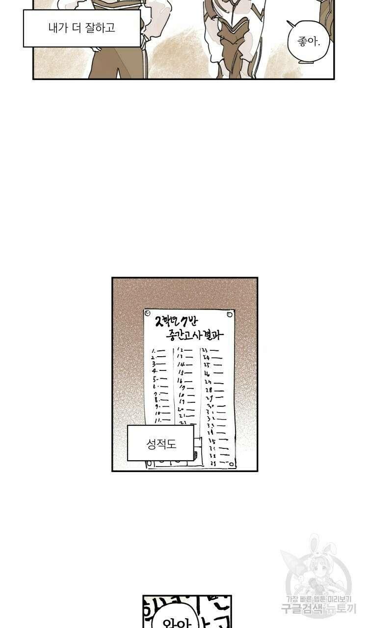 비터 스윗 콘파냐 외전 2화 17