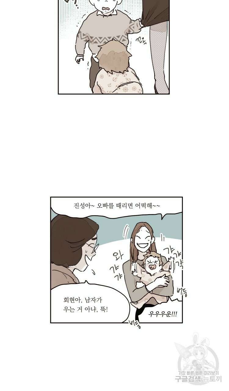 비터 스윗 콘파냐 외전 12화 5