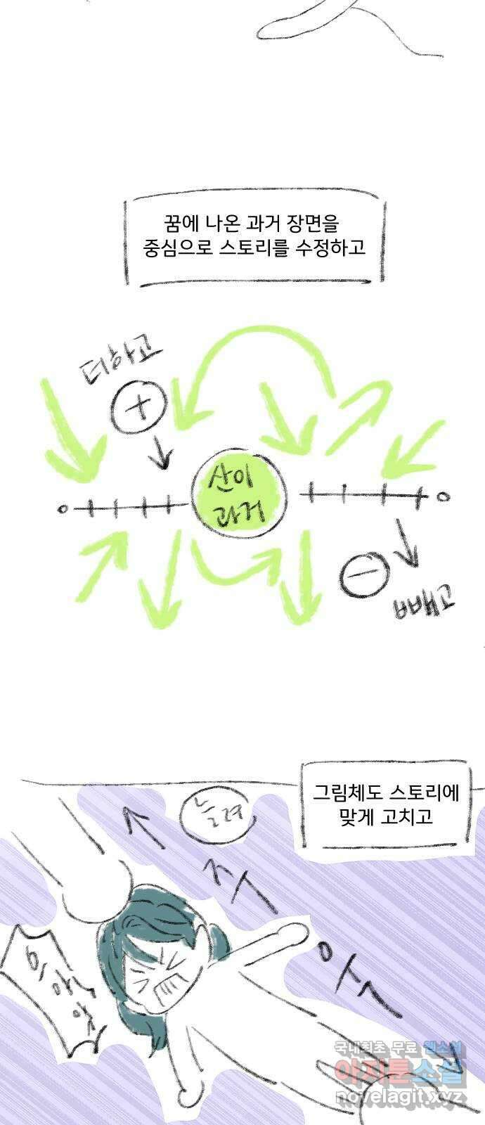 산의 시간 후기 6