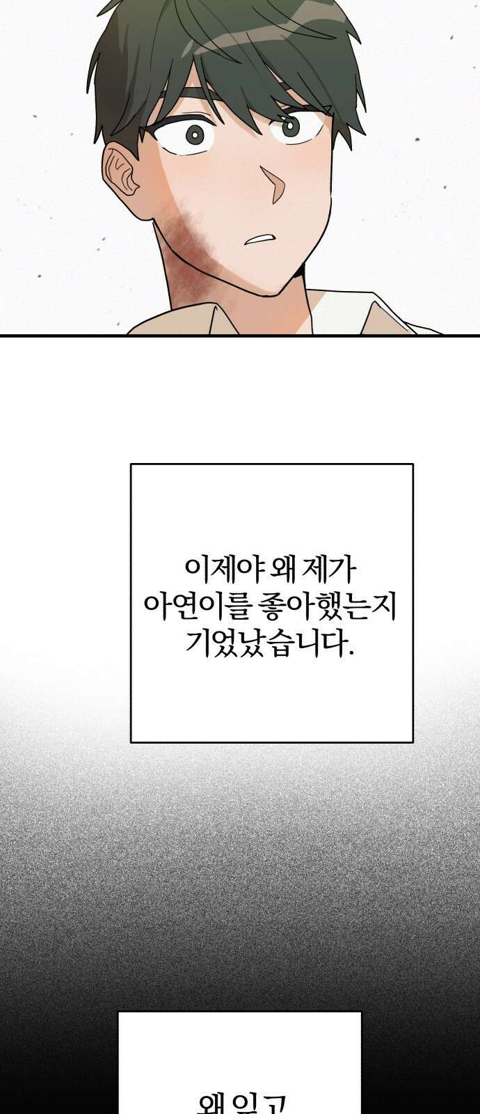 ㅋㅋ단편.zip 22화 내 친구는 키보드 워리어 - 영하 작가 85