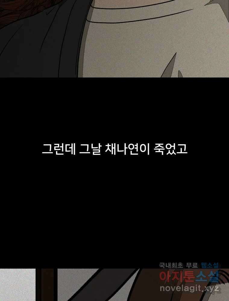 하드오피스 100화 회사? 사람? 82