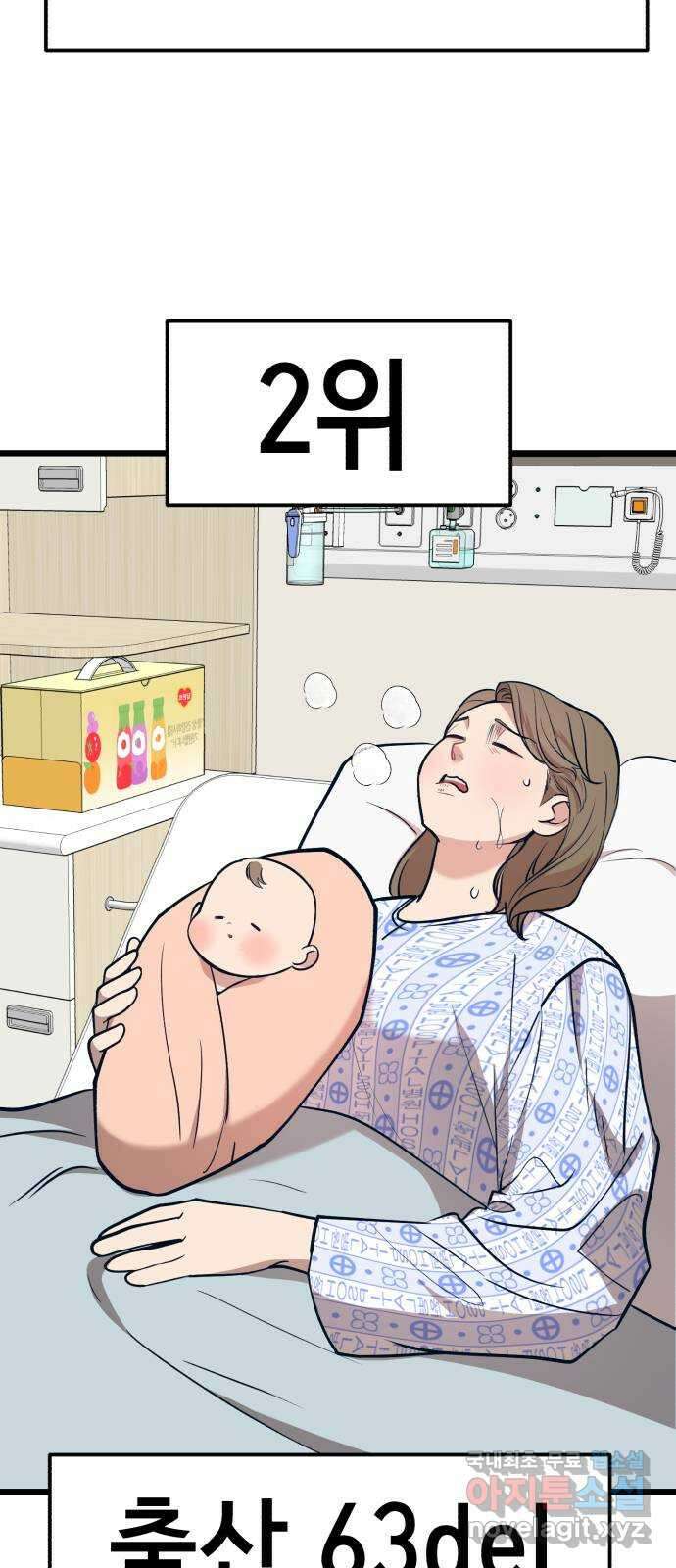 사생돌 22화 고요한 챌린지 4