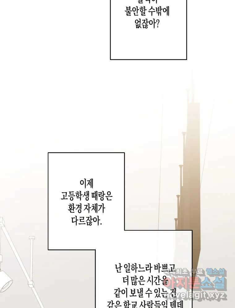 너를 만나다 외전 4화 87
