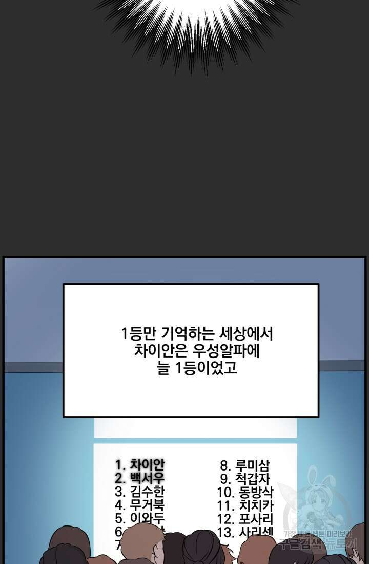 알파X알파X알파 1화 13