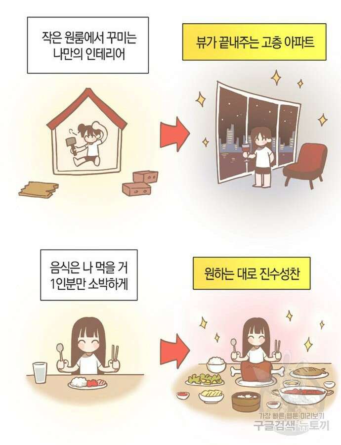 불완전 신데렐라물 7화 59