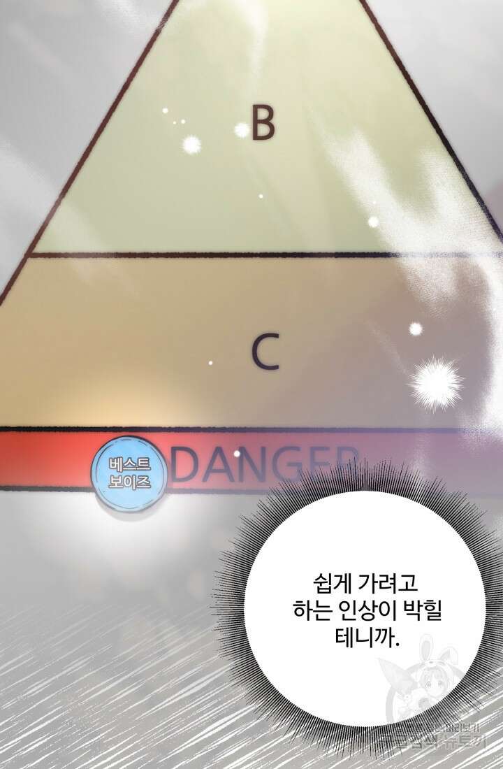 연기 천재, TOP 아이돌! 12화 17