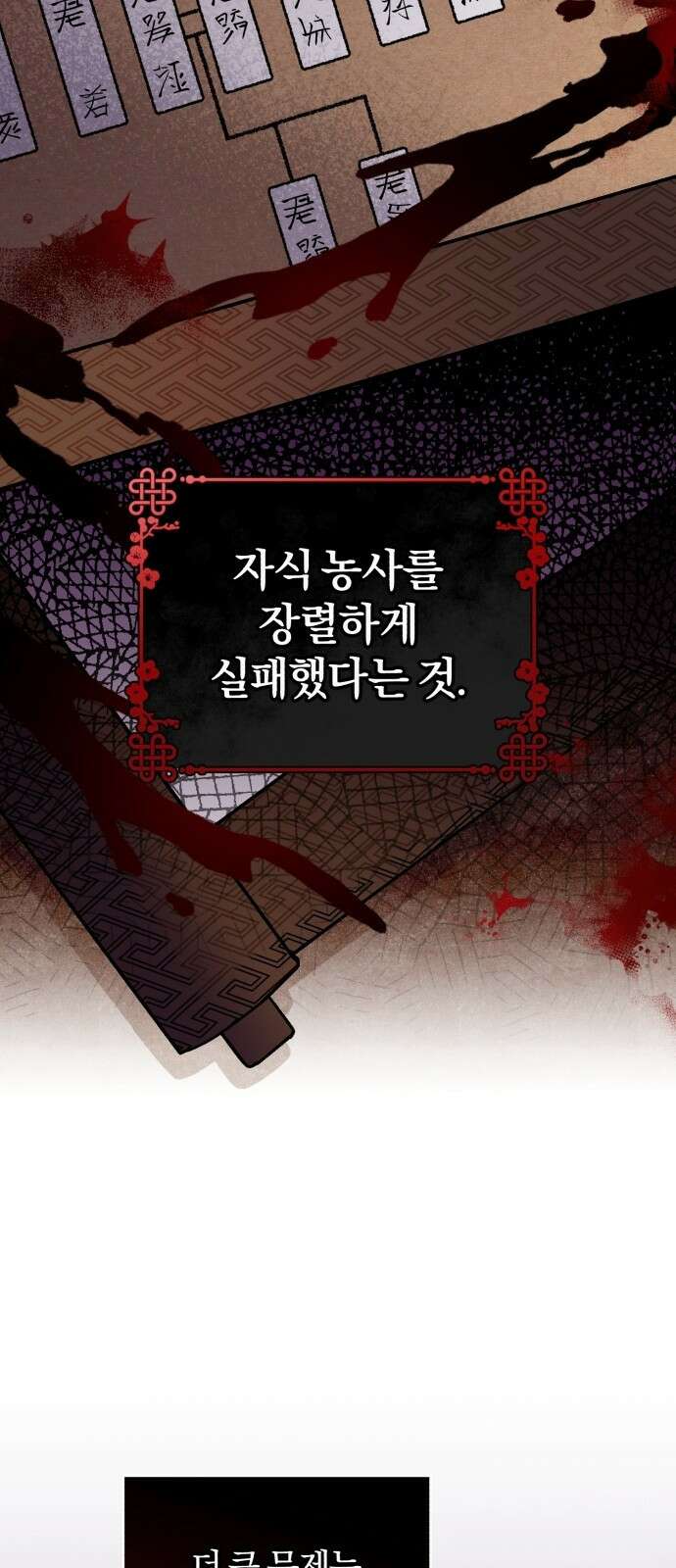 린의 여섯 번째 황궁생존기 1화 18