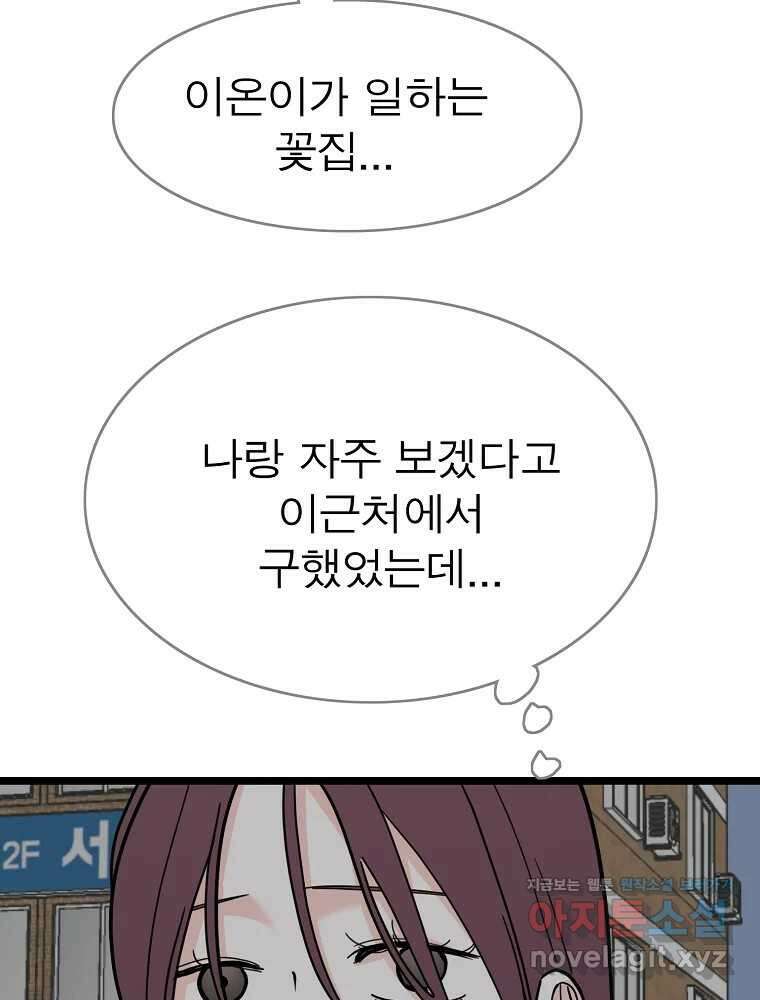여름엔 비 80화 70