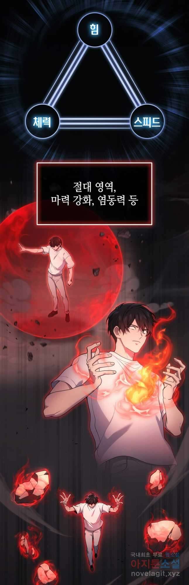 2레벨로 회귀한 무신 43화 3