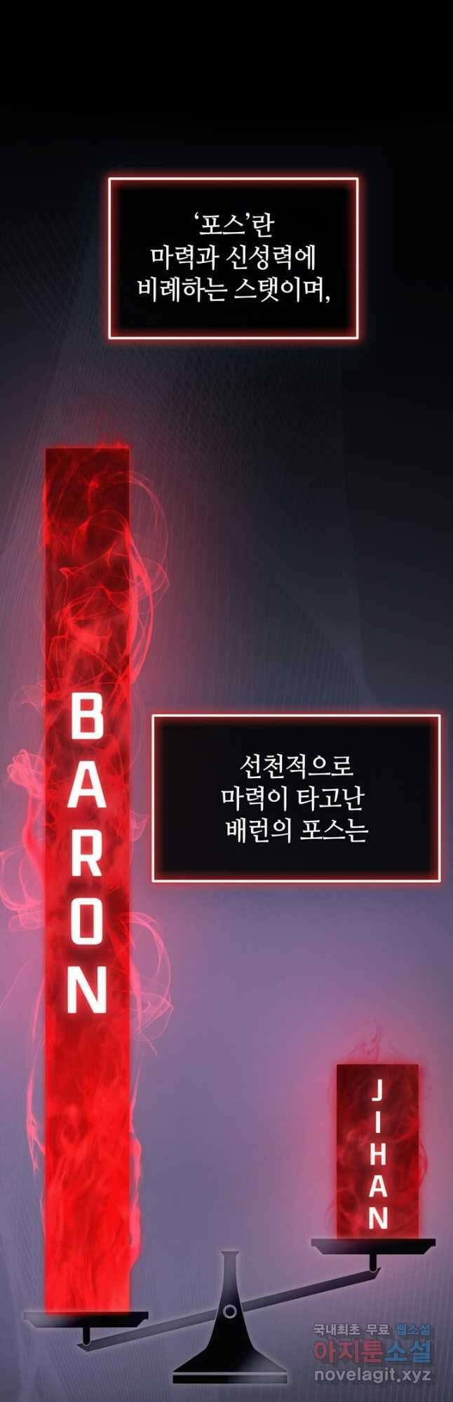 2레벨로 회귀한 무신 43화 7