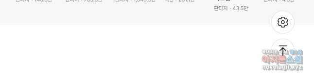 전설 헌터로 키워지는 중입니다 183화 43