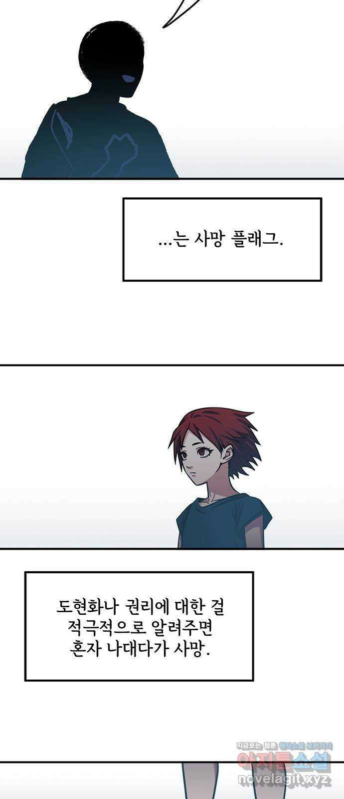 권리행사자 90화 : 굴레 4