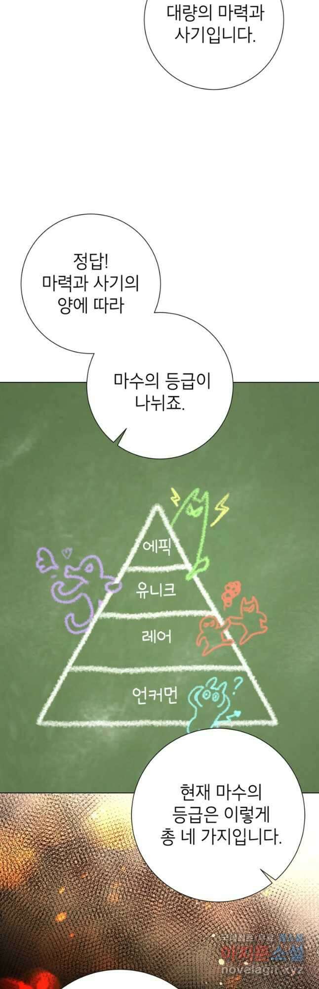 사랑받는 언니가 사라진 세계 49화 10