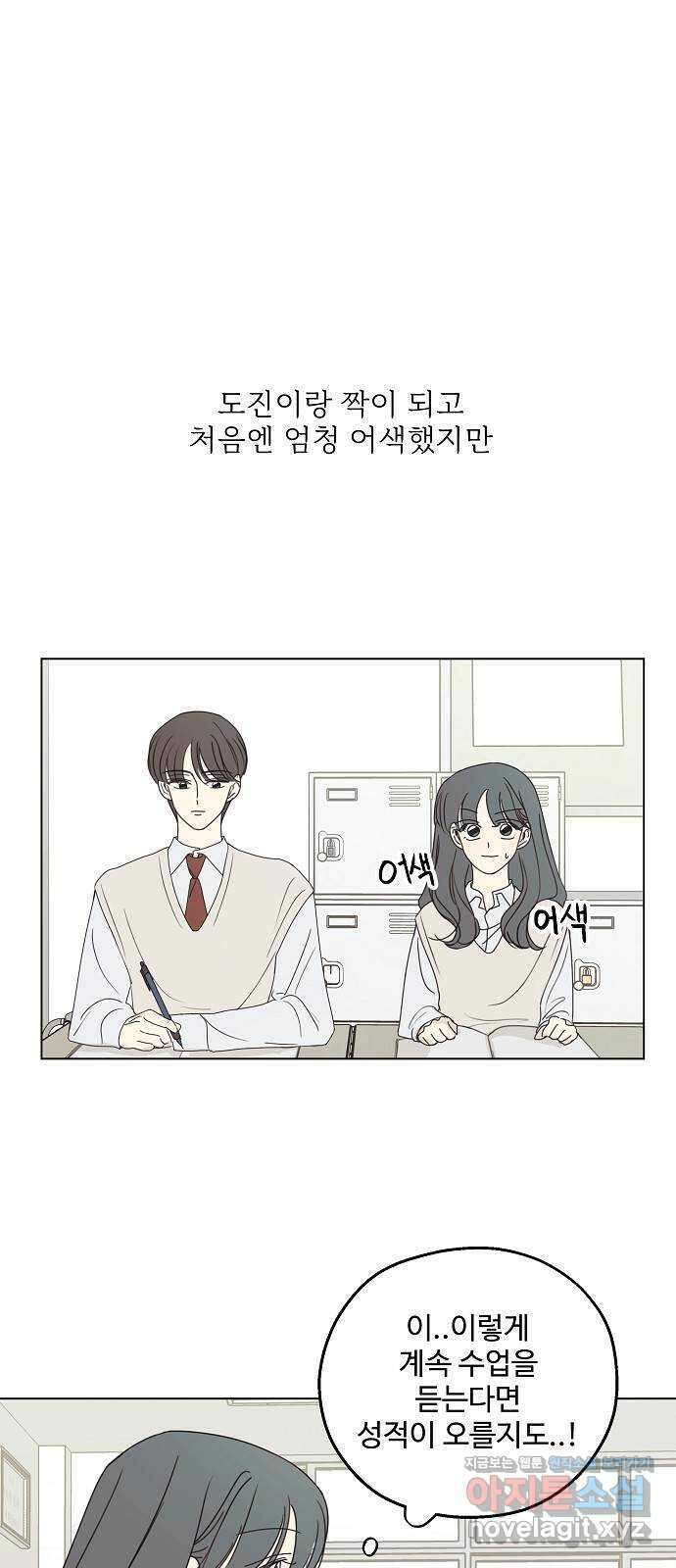 암호는 002! 25화 1