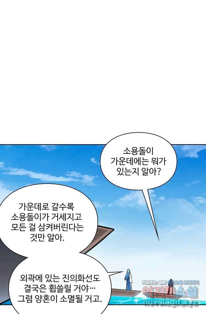 백련성신 1195화 48