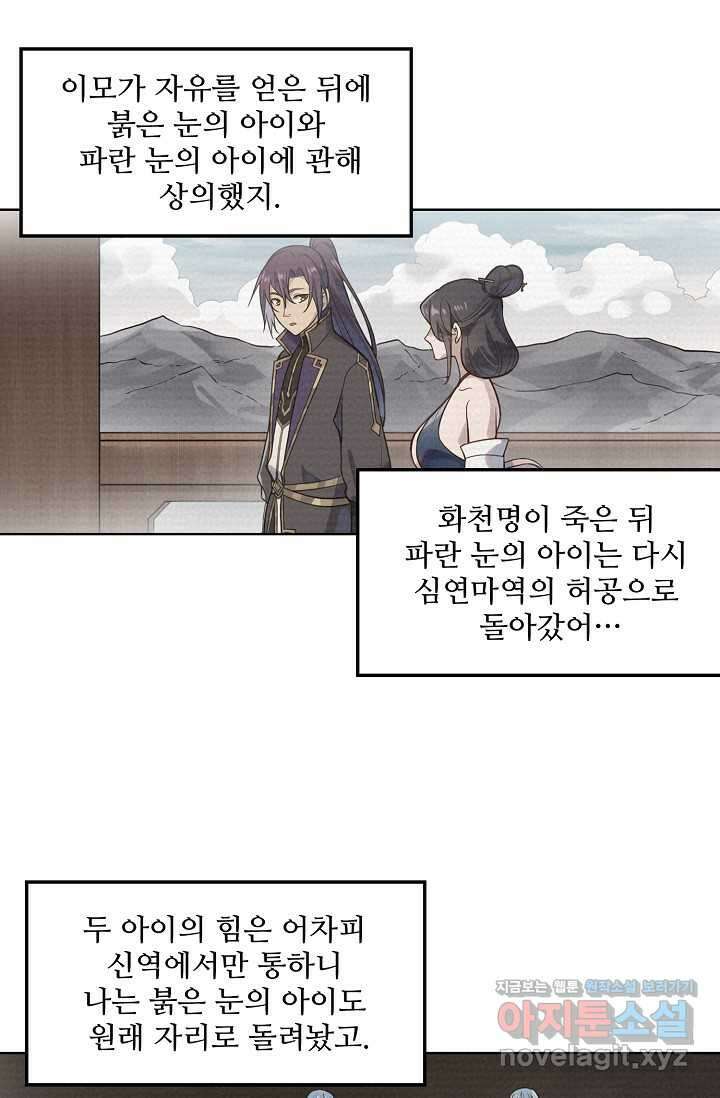 백련성신 1195화 61