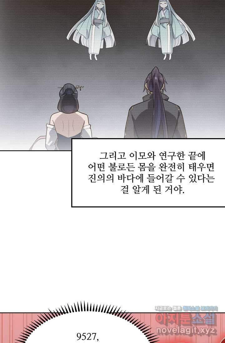 백련성신 1195화 62