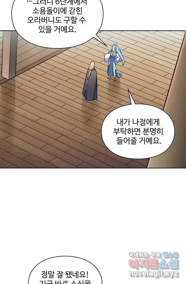 백련성신 1197화 67