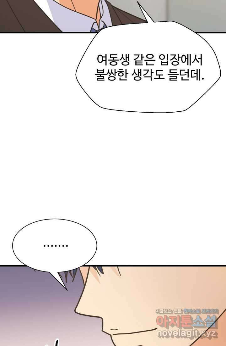 학교로 간 보스 82화 20
