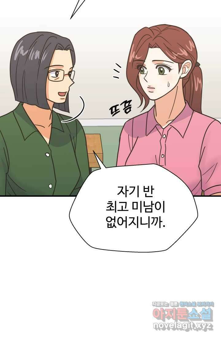 학교로 간 보스 82화 67