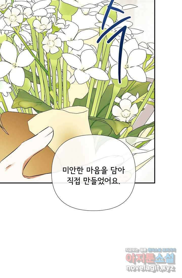 정체를 숨긴 서브남주에게 잘못 걸렸다 72화 8