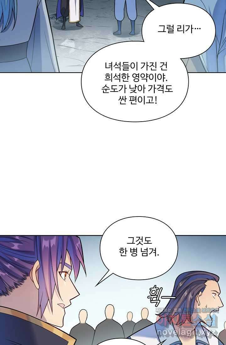 백련성신 1208화 24