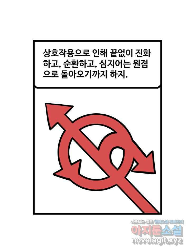프로야구생존기 474화 37