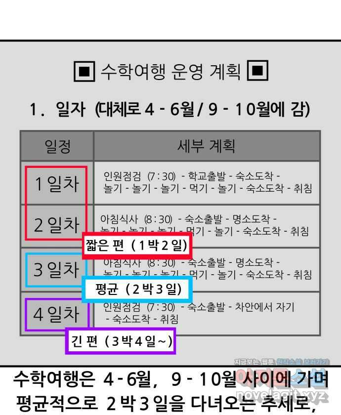 K학원 생존기 29화 - 수학여행 5