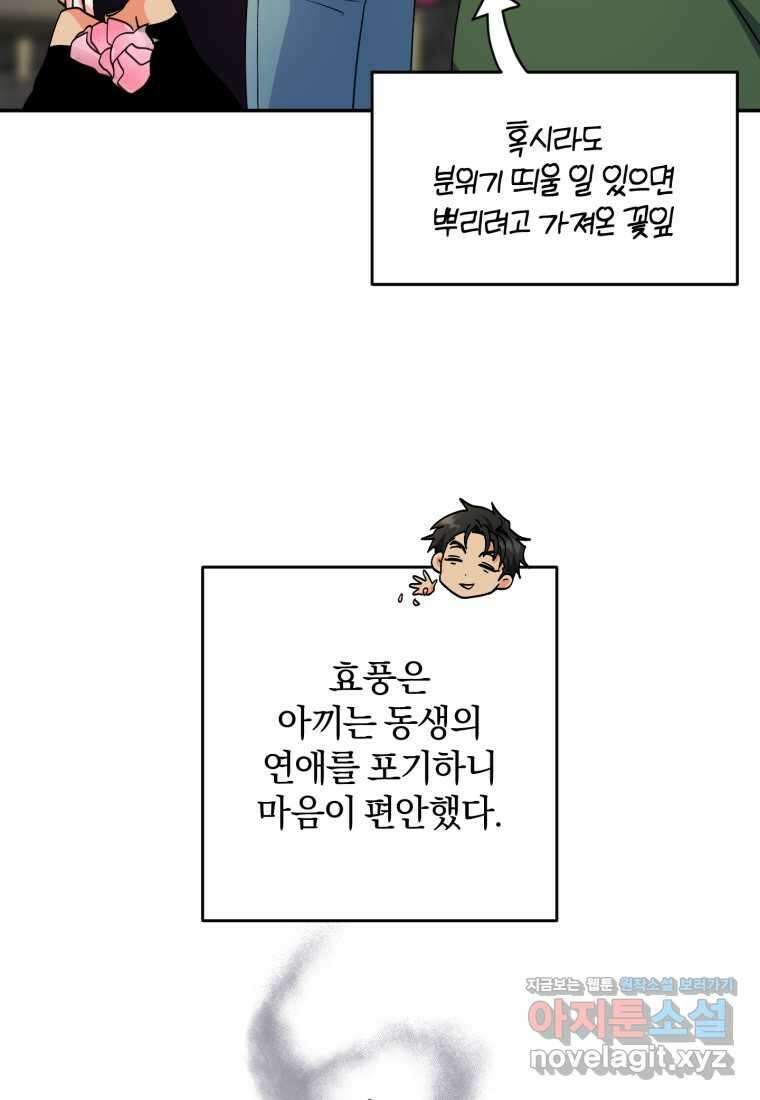 주인공의 여동생이다 87화 24