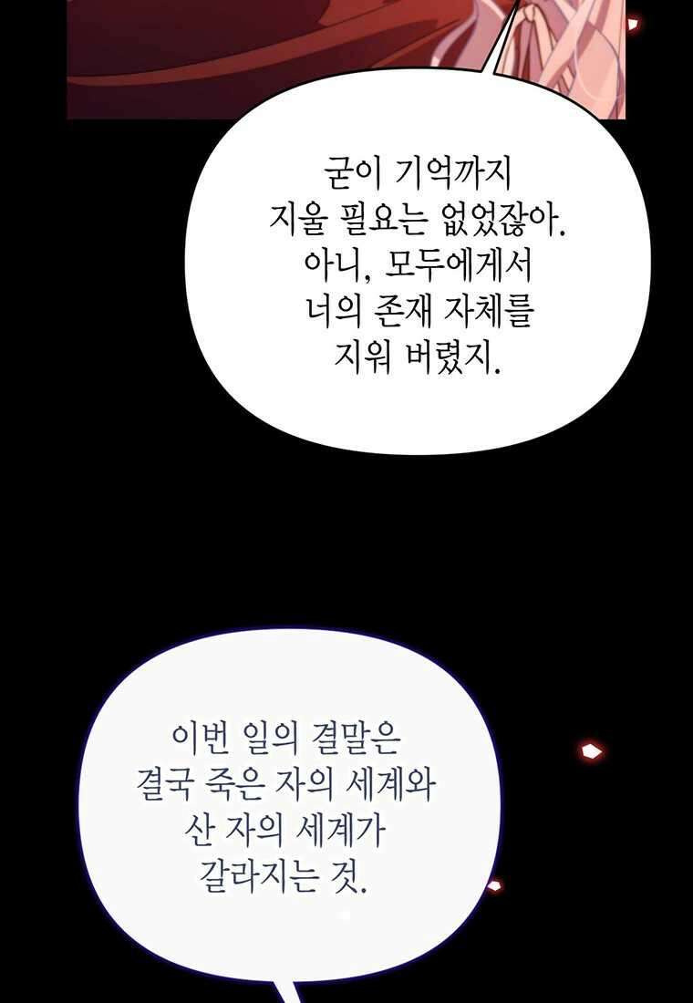 린델에선 무슨 일이 77화 11
