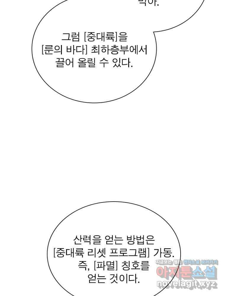 리: 플레이어 162화 14