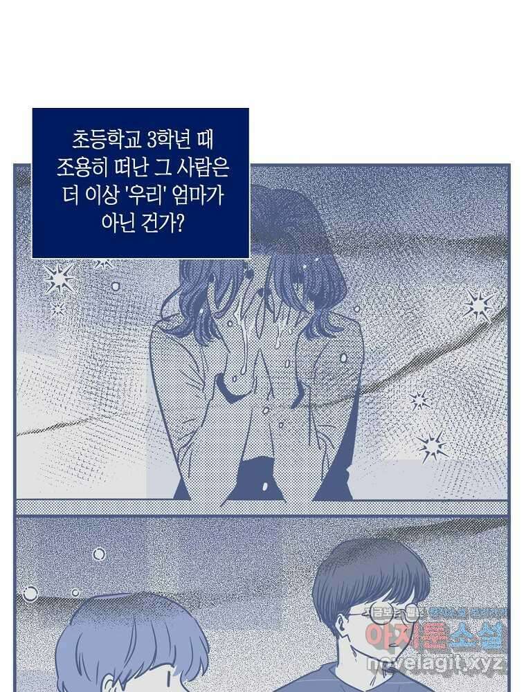 불청객과 춤을 83화 17