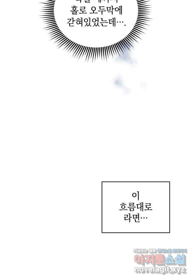 악녀가 길들인 짐승 76화 85
