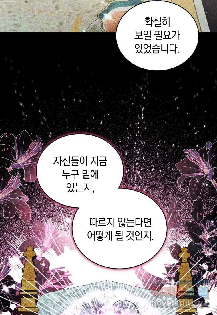 악녀가 길들인 짐승 76화 97
