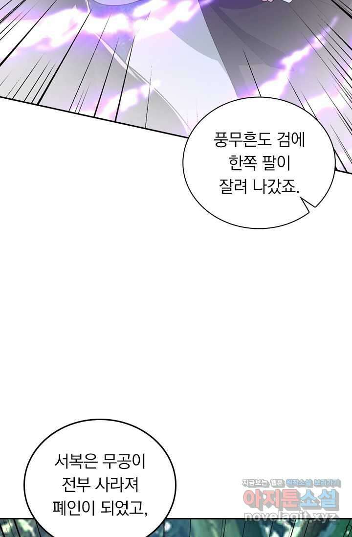 선무제존 419화 34