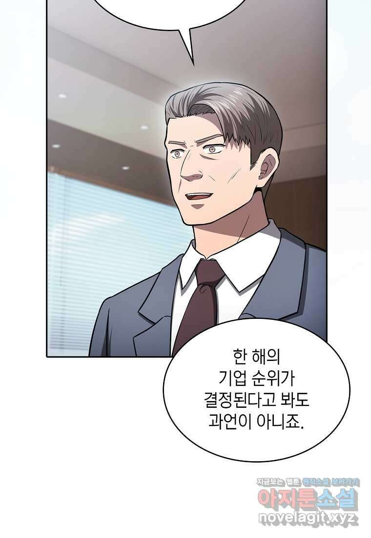 지옥에서 돌아온 성좌님 167화 5