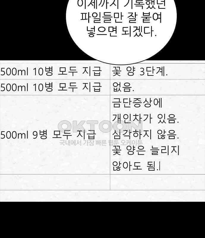 룸비니 30화 65