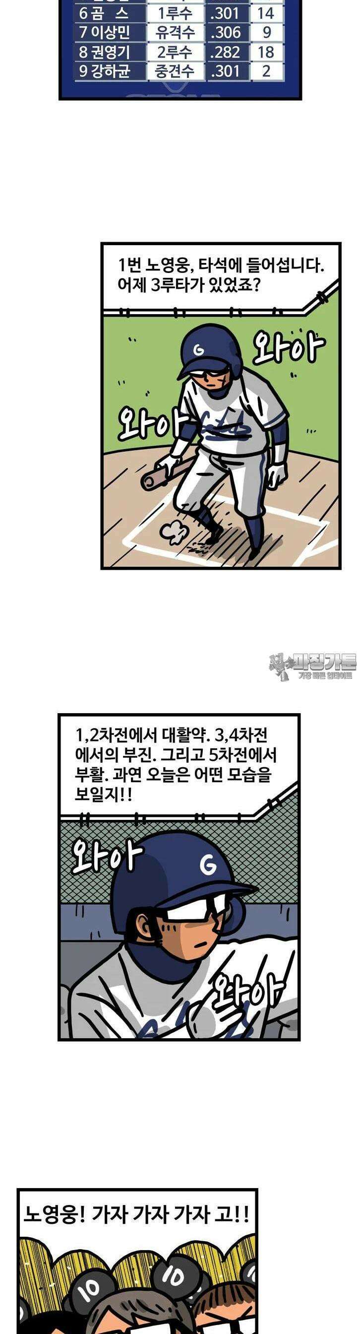 프로야구생존기 491화 9